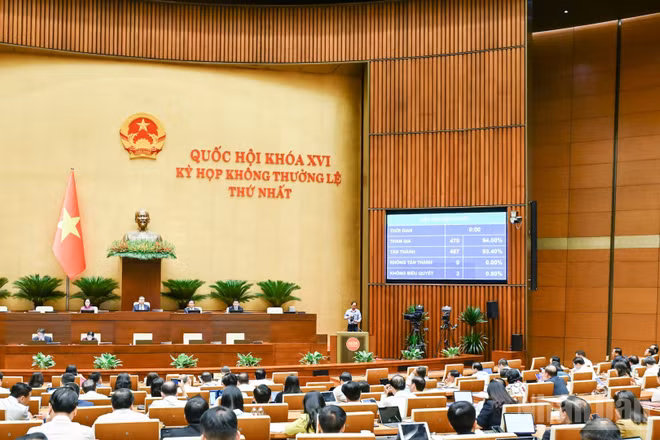 Quốc hội biểu quyết thông qua Luật sửa đổi, bổ sung một số điều của Luật Kiến trúc. (Ảnh: DUY LINH)
