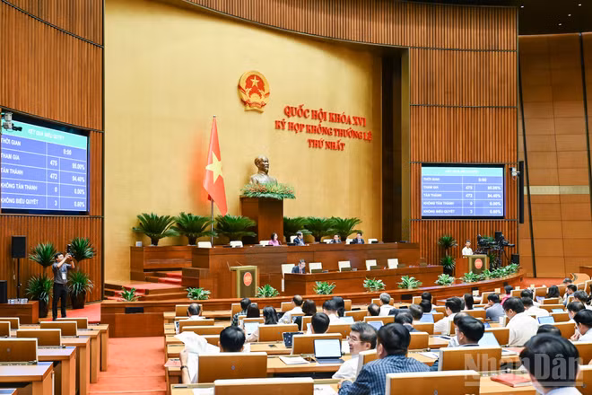 Quốc hội biểu quyết thông qua Luật sửa đổi, bổ sung một số điều của Luật Xuất bản. (Ảnh: DUY LINH)