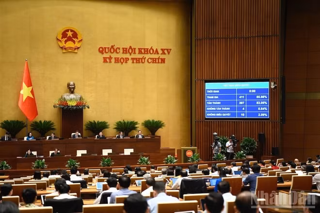 Quốc hội thông qua Nghị quyết về cơ chế đặc biệt xử lý khó khăn, vướng mắc do quy định của pháp luật. (Ảnh: DUY LINH)