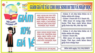 Giảm giá 10% vé tàu cho học sinh tham gia Kỳ thi tốt nghiệp THPT