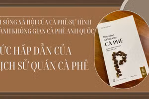 Sức hấp dẫn của lịch sử quán cà-phê