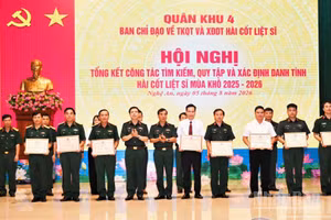 Ban Chỉ đạo về tìm kiếm, quy tập và xác định danh tính hài cốt liệt sĩ Quân khu 4 tặng Bằng khen cho 13 tập thể và 27 cá nhân có thành tích xuất sắc. 