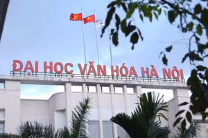 Trường đại học Văn hóa Hà Nội.