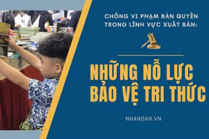 Bài 2: Những nỗ lực bảo vệ tri thức
