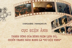 Thành công của dòng phim lịch sử, chiến tranh cách mạng là "cơ hội vàng"