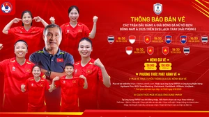 Sẵn sàng "tiếp lửa" thầy trò huấn luyện viên Mai Đức Chung tại giải đấu khu vực Đông Nam Á. (Ảnh: VFF)