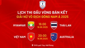 Hai cặp đấu bán kết của Giải bóng đá nữ Đông Nam Á 2025. (Ảnh: VFF)