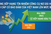 Tổ chức Xếp hạng tín nhiệm Fitch Ratings nâng xếp hạng tín nhiệm đối với các công cụ nợ dài hạn cao cấp có bảo đảm của Việt Nam lên mức BBB-.