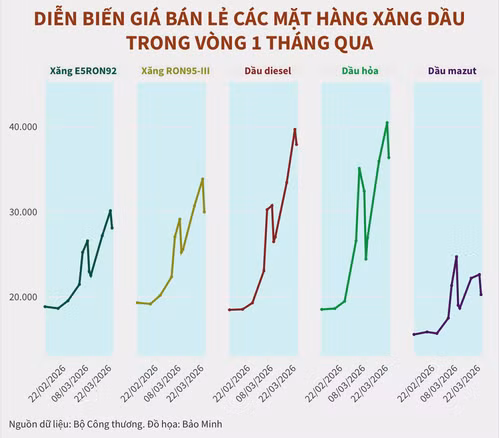 anh-man-hinh-2026-03-25-luc-184153.png