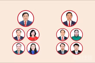 [Infographic] Các chức danh lãnh đạo chủ chốt của Hội đồng nhân dân, Ủy ban nhân dân tỉnh Thái Nguyên nhiệm kỳ 2026-2031