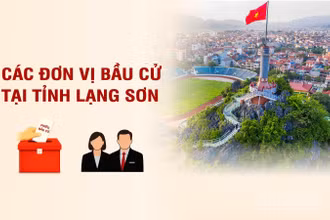 [Infographic] Các đơn vị bầu cử đại biểu Quốc hội tại tỉnh Lạng Sơn