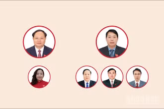 [Infographic] Các chức danh lãnh đạo chủ chốt của Hội đồng nhân dân, Ủy ban nhân dân tỉnh Lai Châu nhiệm kỳ 2026-2031