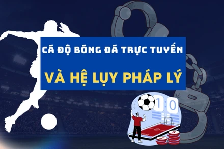 Cá độ bóng đá trực tuyến và hệ lụy pháp lý.