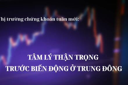 Thị trường chứng khoán tuần mới: Tâm lý thận trọng trước biến động ở Trung Đông