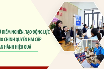Gỡ điểm nghẽn, tạo động lực cho chính quyền hai cấp vận hành hiệu quả