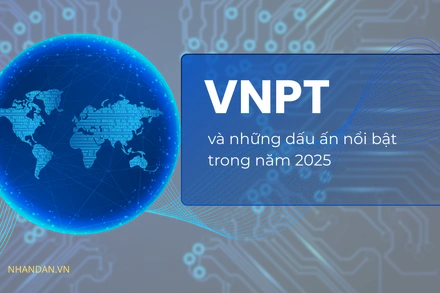VNPT và những dấu ấn nổi bật trong năm 2025