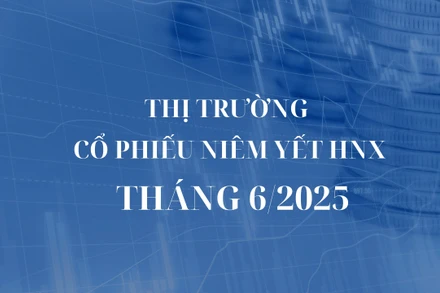 Thị trường cổ phiếu niêm yết HNX tháng 6/2025: Thanh khoản tăng 20%