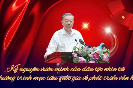 Bài 1: Văn hóa luôn gắn bó mật thiết với tiến trình xây dựng, bảo vệ và phát triển đất nước