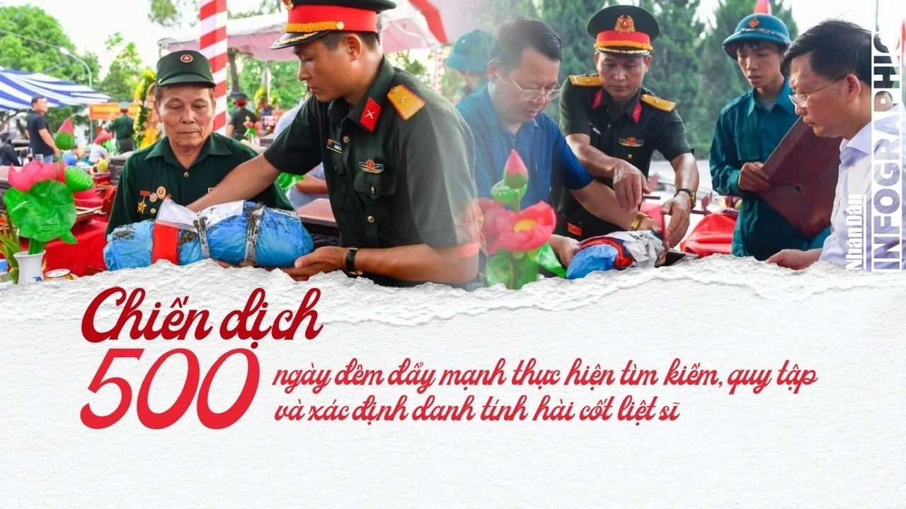 500 ngày đêm tìm kiếm, quy tập hài cốt liệt sĩ