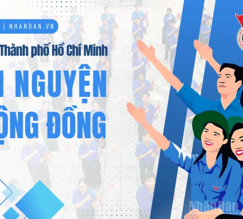 Tuổi trẻ Thành phố Hồ Chí Minh phát huy tinh thần xung kích vì cộng đồng.