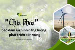 "Chìa khóa" bảo đảm an ninh năng lượng, phát triển bền vững