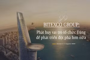 Bitexco Group: Phát huy vai trò tổ chức Đảng để phát triển đột phá hơn nữa