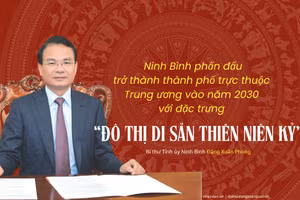 Ninh Bình phấn đấu trở thành thành phố trực thuộc Trung ương vào năm 2030 với đặc trưng “Đô thị di sản thiên niên kỷ”