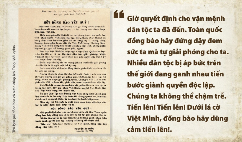 Ngày 18/8/1945, Chủ tịch Hồ Chí Minh gửi thư kêu gọi đồng bào cả nước đứng lên Tổng khởi nghĩa