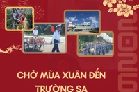 Chở mùa xuân đến Trường Sa