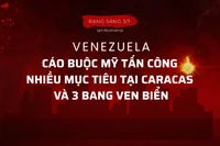 [Infographic] Venezuela cáo buộc Mỹ tấn công nhiều mục tiêu tại Caracas và 3 bang ven biển