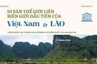 [Infographic] Vườn quốc gia Phong Nha-Kẻ Bàng và Vườn quốc gia Hin Nam No - Di sản thế giới liên biên giới đầu tiên của Việt Nam và Lào