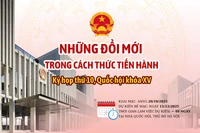 [Infographic] Những đổi mới trong cách thức tiến hành Kỳ họp thứ 10, Quốc hội khóa XV