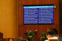 Các đại biểu đăng ký phát biểu thảo luận tại phiên họp sáng 8/12. (Ảnh: DUY LINH)