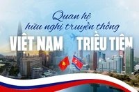 [Infographic] Quan hệ hữu nghị truyền thống Việt Nam-Triều Tiên