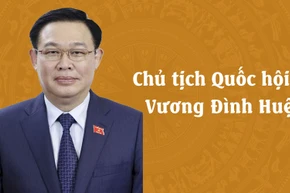 [Infographic] Chủ tịch Quốc hội Vương Đình Huệ