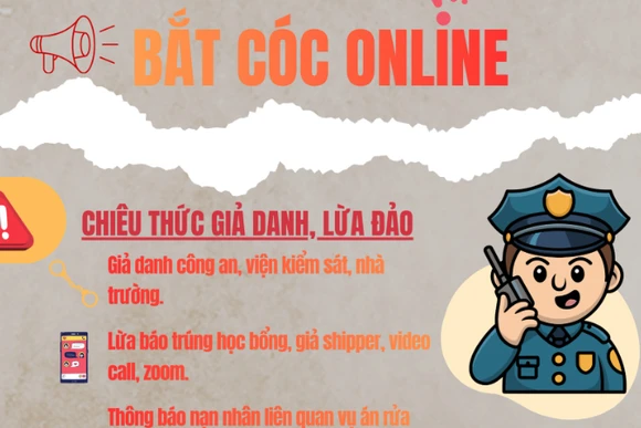 Cần nhận diện các thủ đoạn để phòng ngừa với tội phạm "bắt cóc online". (Ảnh: Internet)