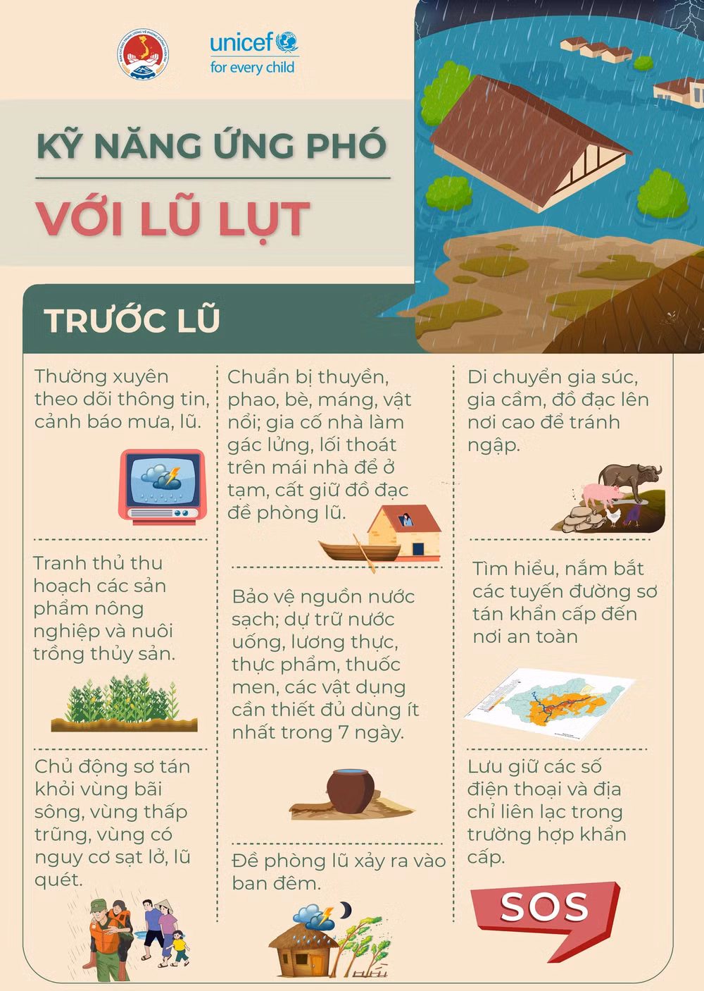 ky-nang-ung-pho-lu-lut.jpg