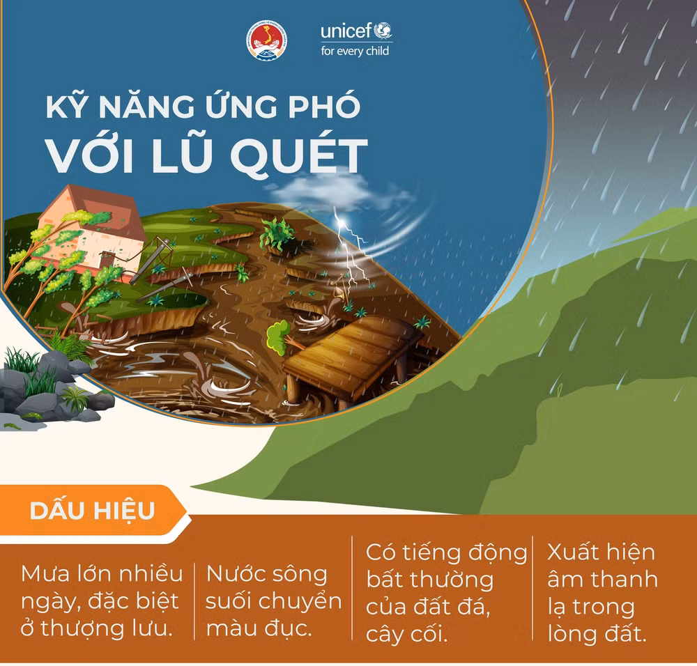 ky-nang-ung-pho-lu-quet.jpg