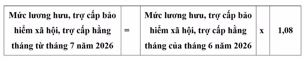 cong-thuc-tinh-luong-huu-1.jpg
