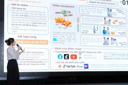 Thí sinh hùng biện tại Cuộc thi "Tầm nhìn thương hiệu" những năm trước đây.