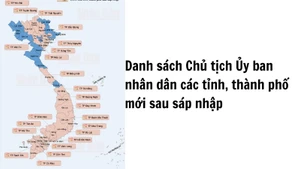 Danh sách Chủ tịch Ủy ban nhân dân các tỉnh, thành phố mới sau sáp nhập