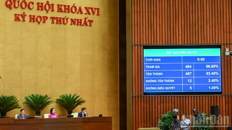 Quốc hội thông qua thí điểm chế định luật sư công từ 1/10/2026
