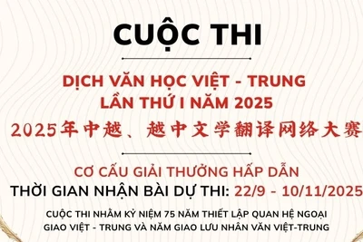 Mở rộng hợp tác, quảng bá văn học giữa Việt Nam và Trung Quốc