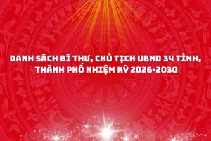 Danh sách Bí thư, Chủ tịch UBND 34 tỉnh, thành phố nhiệm kỳ 2026-2030 (cập nhật đến ngày 09/01/2026)