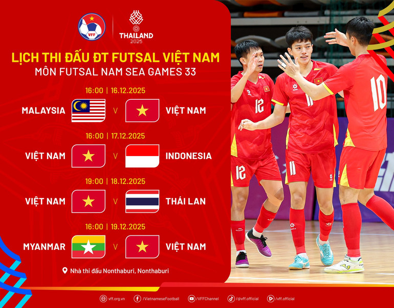 web-lichfutsalnam-seagames33-1.png