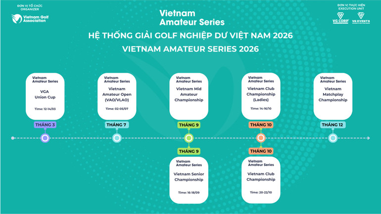 lich-trinh-he-thong-giai-nghiep-du-2026.png