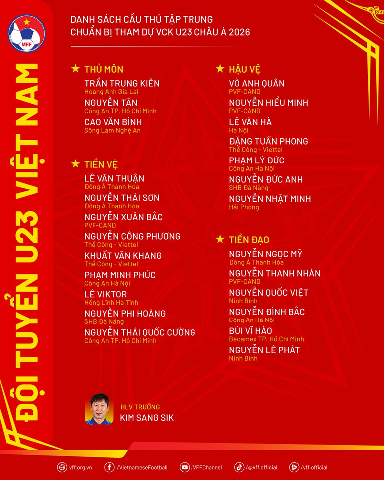 danhsach-u23vn-chuanbiu23chaua2026.png