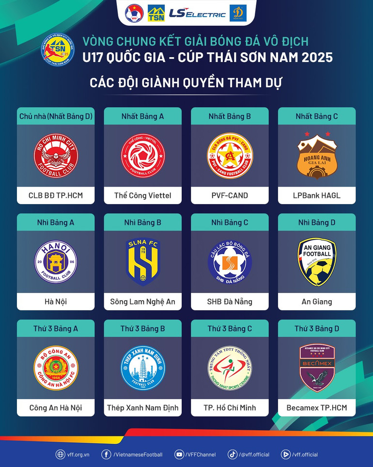 cacdoithamdu-vcku17qg2025.png