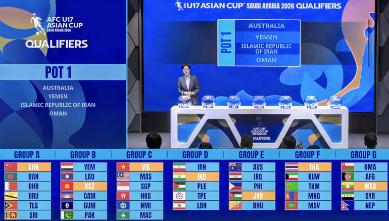 Kết quả bốc thăm Vòng loại U17 châu Á 2026. (Ảnh: AFC) screenshot-20250807-1528292.png