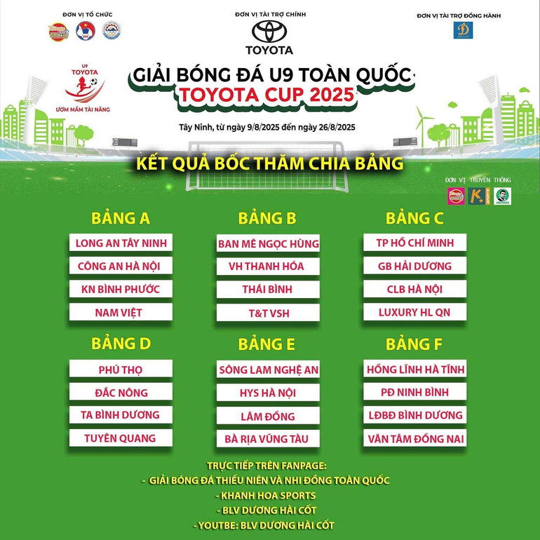 Kết quả bốc thăm chia bảng Giải bóng đá U9 toàn quốc 2025. e385a3dfbfae37f06ebf.jpg